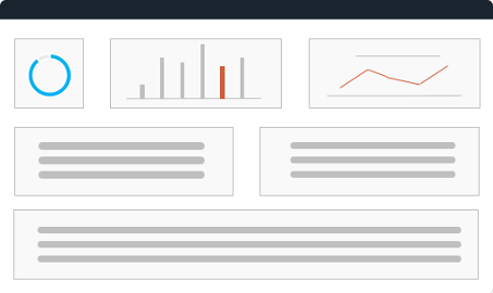 CYRATING dashboard